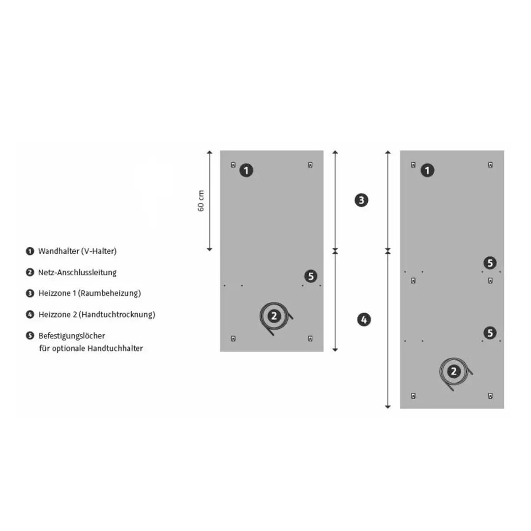 HSK Infrarot-Designheizkörper Retango mit Metalfront 600 x 1500 mm-sandstein-mit Aufputzempfänger Wand