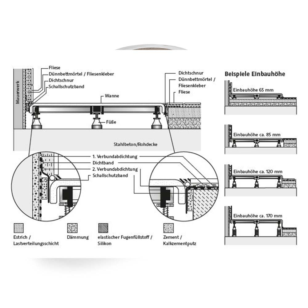 HSK Montagerahmen für Marmor-Polymer Duschwannen, H 6,5-19 cm