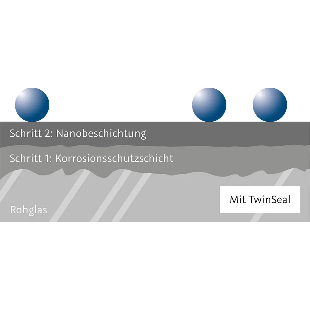 HSK Badewannenaufsatz K2P Pendelbar Rechtsanschlag-Klar hell-mit TwinSeal Beschichtung